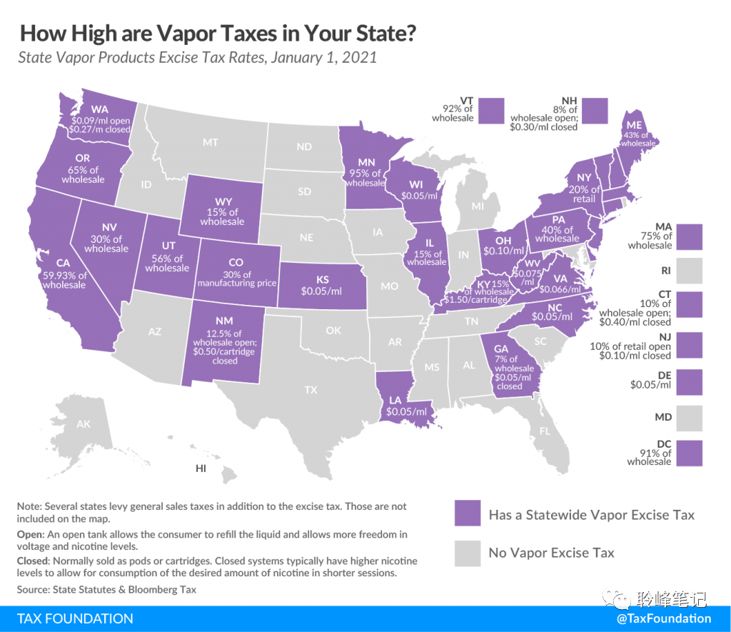 电子烟开征消费税并维持出口退税政策